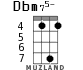 Dbm75- para ukelele - versión 3