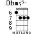 Dbm75- para ukelele - versión 4