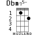 Dbm75- para ukelele - versión 1