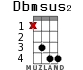 Dbmsus2 para ukelele - versión 7