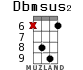Dbmsus2 para ukelele - versión 9