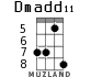 Dmadd11 para ukelele - versión 4