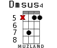 Dmsus4 para ukelele - versión 14
