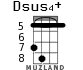 Dsus4+ para ukelele - versión 4