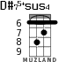 D#75+sus4 para ukelele - versión 2