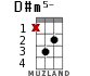 D#m5- para ukelele - versión 8