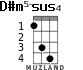 D#m5-sus4 para ukelele - versión 2