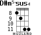 D#m5-sus4 para ukelele - versión 4