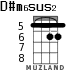 D#m6sus2 para ukelele - versión 1