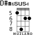 D#m6sus4 para ukelele - versión 3