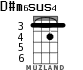 D#m6sus4 para ukelele - versión 1