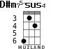 D#m75-sus4 para ukelele - versión 2