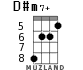 D#m7+ para ukelele - versión 3