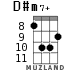 D#m7+ para ukelele - versión 4