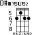 D#m7sus2 para ukelele - versión 1