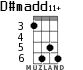 D#madd11+ para ukelele - versión 3