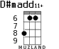D#madd11+ para ukelele - versión 4