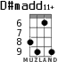 D#madd11+ para ukelele - versión 5