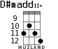 D#madd11+ para ukelele - versión 7