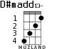 D#madd13- para ukelele - versión 2