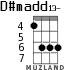 D#madd13- para ukelele - versión 3