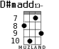 D#madd13- para ukelele - versión 4