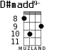 D#madd9- para ukelele - versión 4