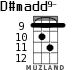 D#madd9- para ukelele - versión 5