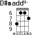 D#madd9- para ukelele - versión 1