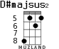 D#majsus2 para ukelele - versión 2