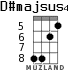 D#majsus4 para ukelele - versión 2