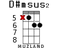 D#msus2 para ukelele - versión 9