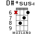 D#+sus4 para ukelele - versión 8