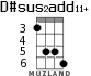 D#sus2add11+ para ukelele - versión 3