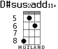 D#sus2add11+ para ukelele - versión 4