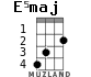 E5maj para ukelele - versión 3
