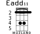 Eadd11 para ukelele - versión 2