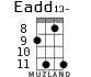 Eadd13- para ukelele - versión 6