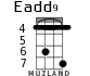 Eadd9 para ukelele - versión 2