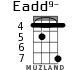 Eadd9- para ukelele - versión 2
