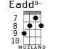 Eadd9- para ukelele - versión 3