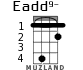 Eadd9- para ukelele