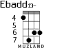 Ebadd13- para ukelele - versión 3