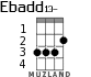 Ebadd13- para ukelele - versión 1