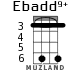 Ebadd9+ para ukelele - versión 2
