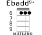 Ebadd9+ para ukelele - versión 3