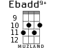 Ebadd9+ para ukelele - versión 7