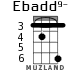 Ebadd9- para ukelele - versión 2