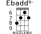 Ebadd9- para ukelele - versión 4
