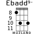 Ebadd9- para ukelele - versión 6